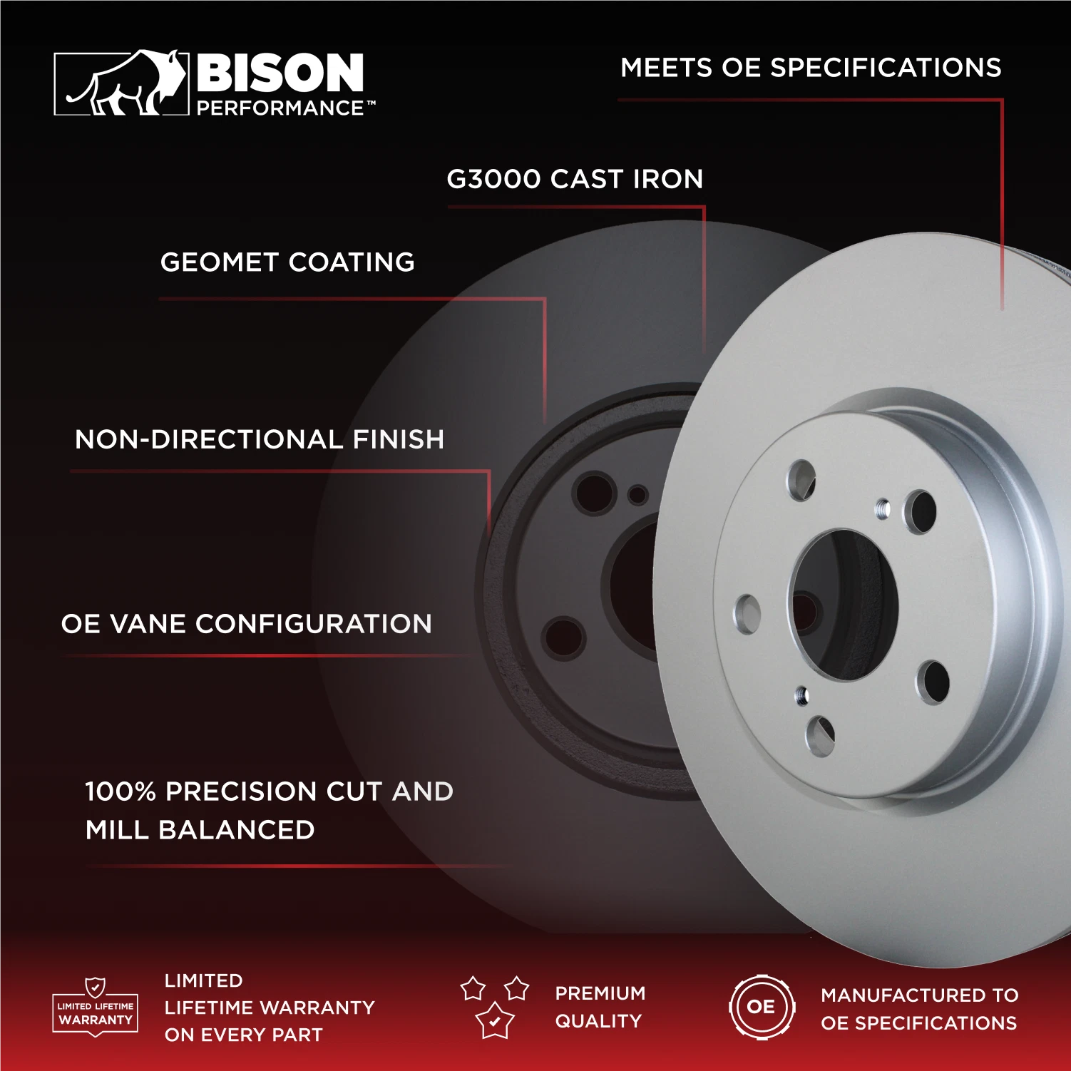 Front Brake Kit 342mm Rotors Bosch Ceramic Pads for MB W205 C205 A205 (2015–2023)