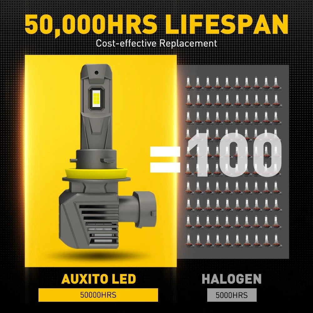 2X AUXITO H8 H11 H9 LED Headlight Bulbs 6000K White 20000LM for