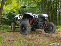 3" Long Travel Kit for Kawasaki Teryx KRX 1000 (2020–2023)