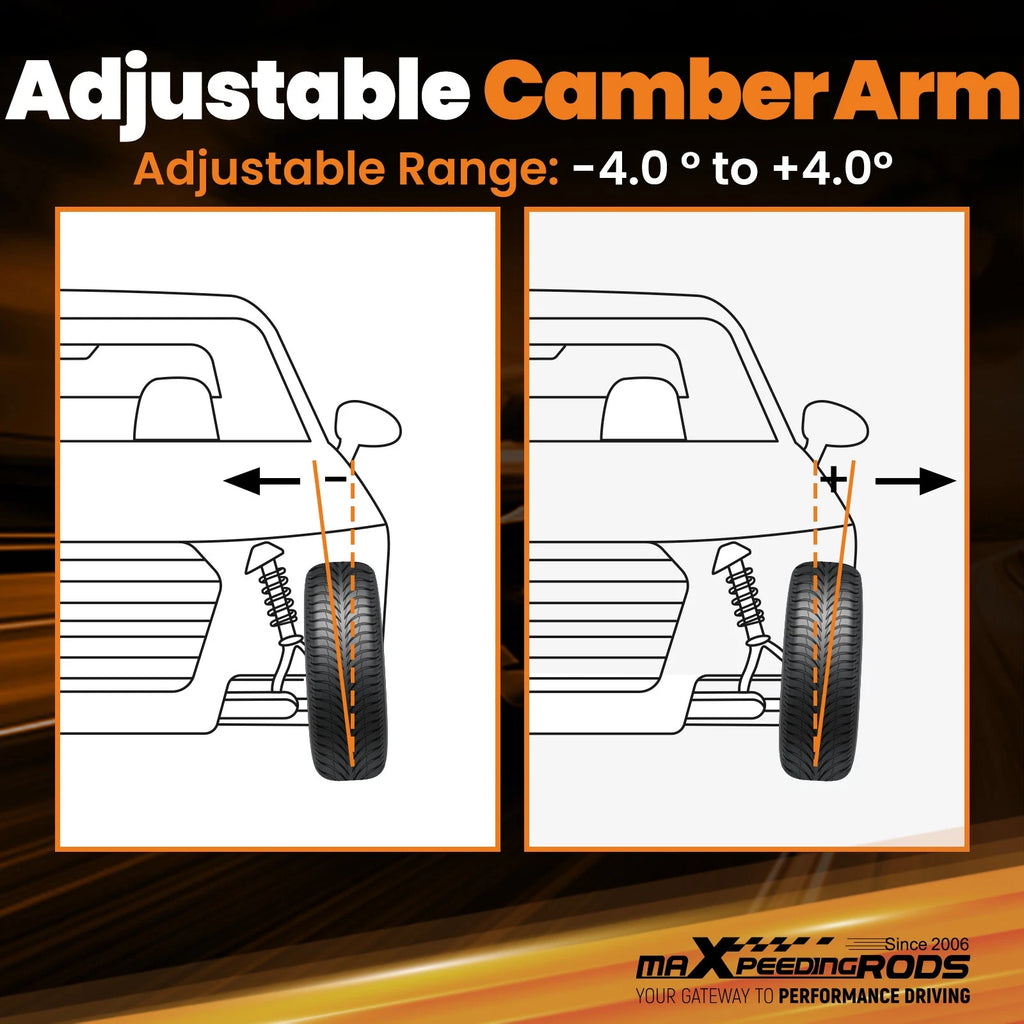 2X Rear Suspension Arm Kit for Mini Cooper (2002-2013)