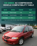 A/C Compressor for Dodge Caravan, Grand Voyager, Plymouth Voyager (1996–2003)