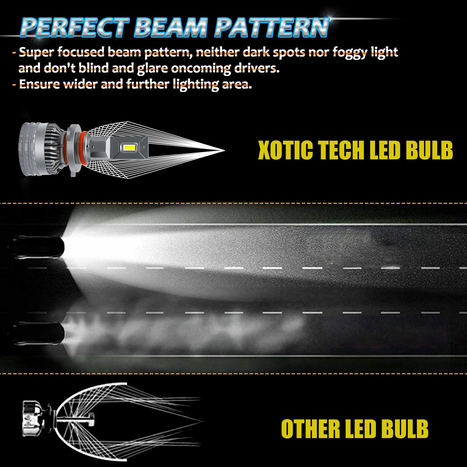 9006 HB4 LED Headlight Low Beam Bulb for Honda Civic Sedan (2004-2015)