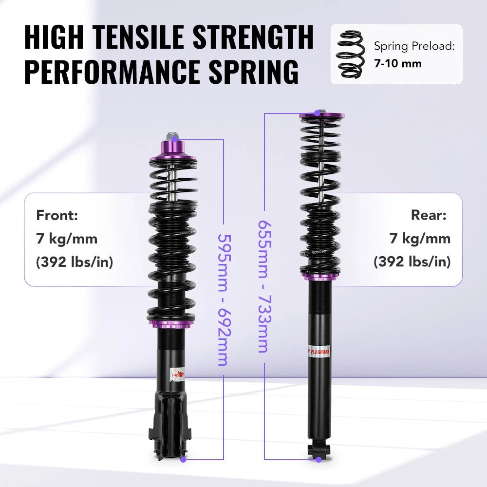 Lowering Kit Coilovers for Volkswagen Golf MK2 MK3 & Jetta (1984–2000)