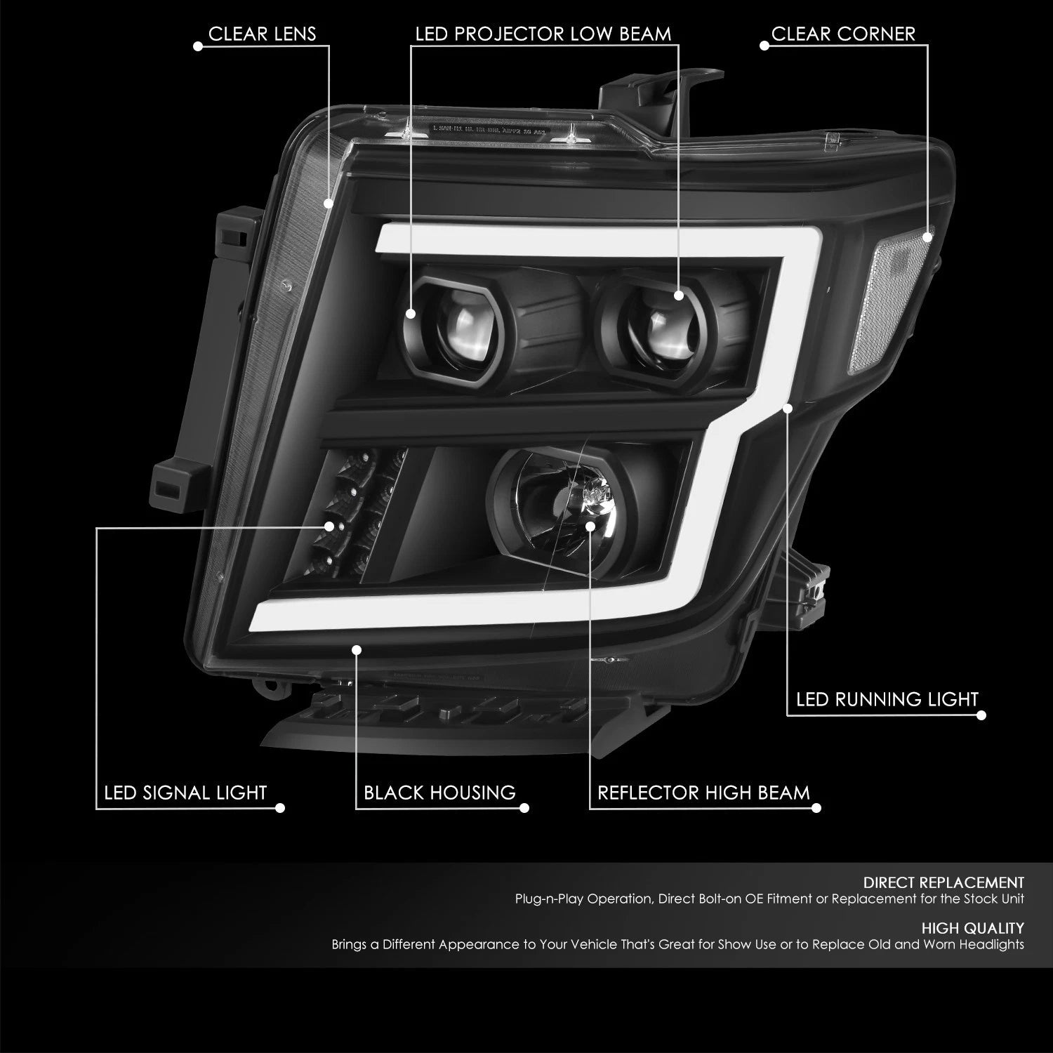 LED Projector Headlights for Nissan Titan XD (2016–2024) - Black Housing