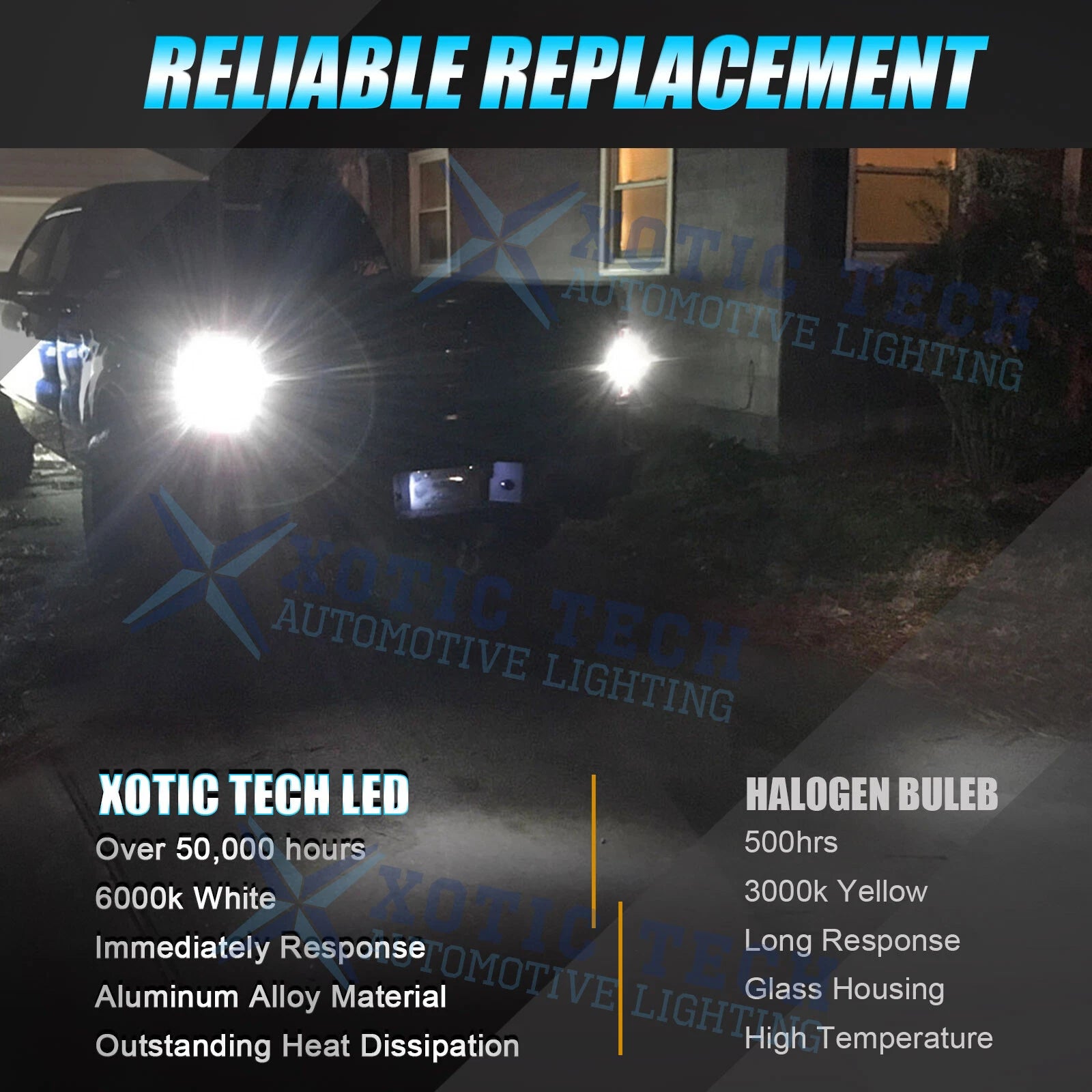 CAN-Bus Error Free LED Backup Light Bulbs for Audi Q3 Q5 Q7 (2017-2023)