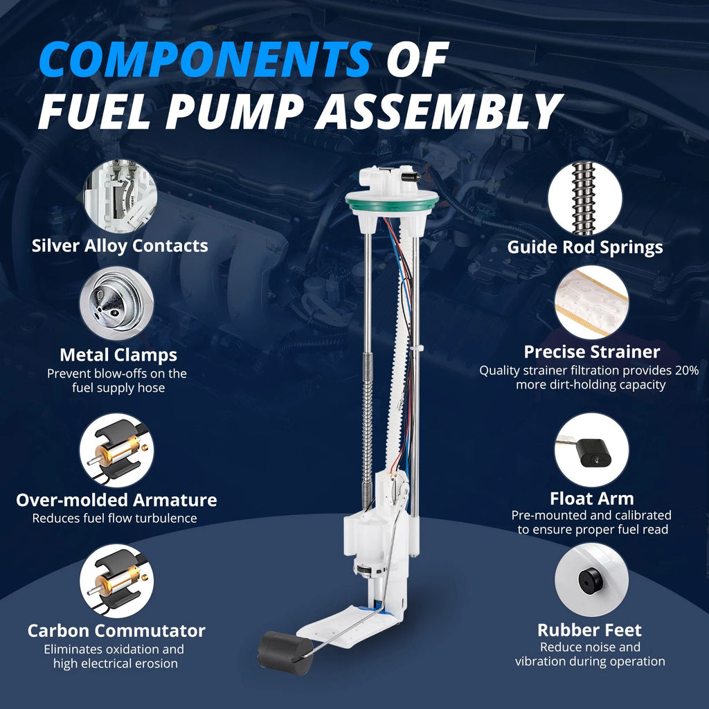 Fuel Pump Kit for Can-Am Defender Pro HD10 4X4 (2017-2023)