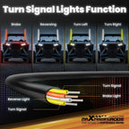 2ft RGB LED Spiral Whip Light Antenna with Flag for Polaris RZR