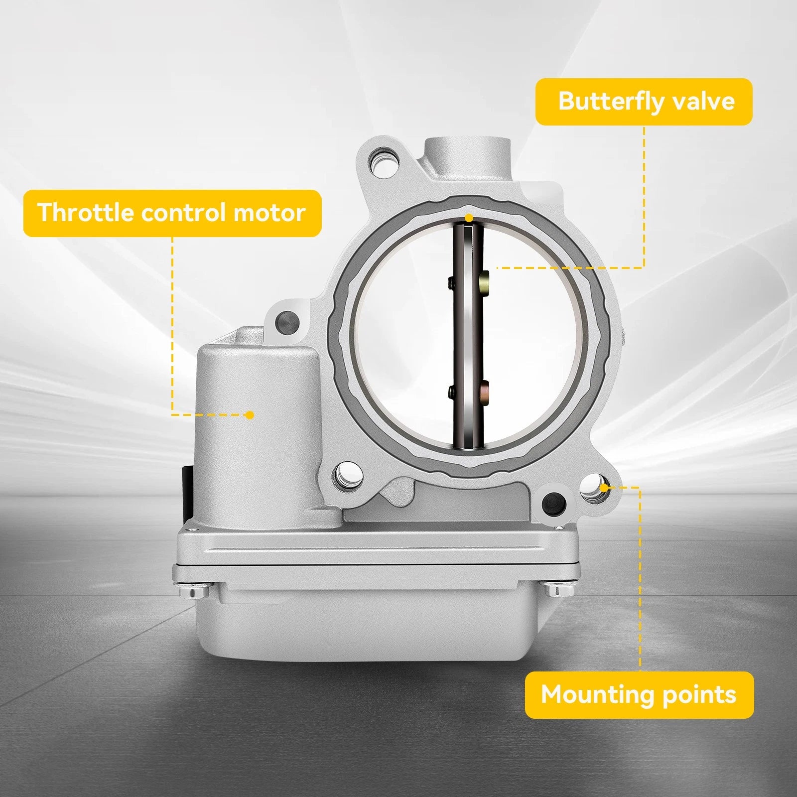 Throttle Body for Hyundai Sonata, Kia Rondo, Kia Optima, Sportage