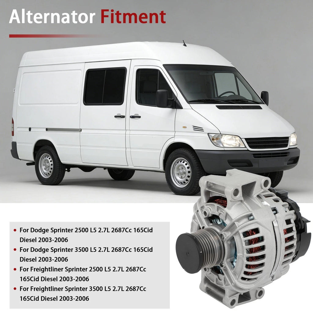 Alternator for Dodge Freightliner Mercedes Sprinter 2500 3500 (2002-2006)
