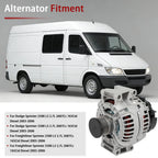 Alternator for Dodge Freightliner Mercedes Sprinter 2500 3500 (2002-2006)