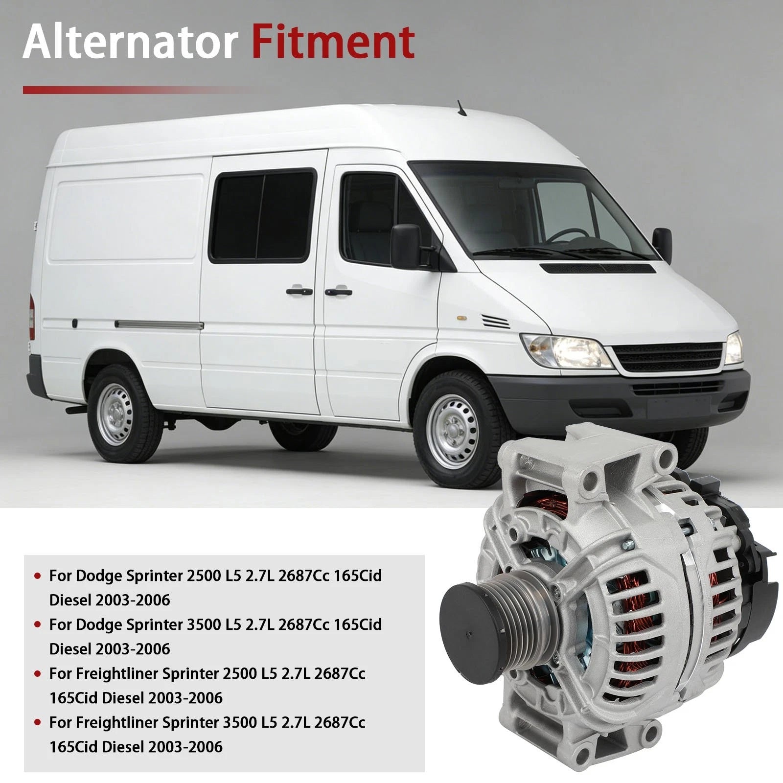 Alternator for Dodge Freightliner Mercedes Sprinter 2500 3500 (2002-2006)