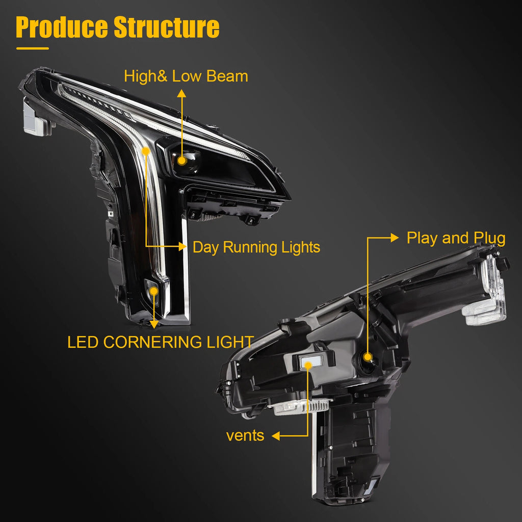 Right Side Full LED Headlight with Cornering Lamps for Cadillac XT4 (2019–2023)
