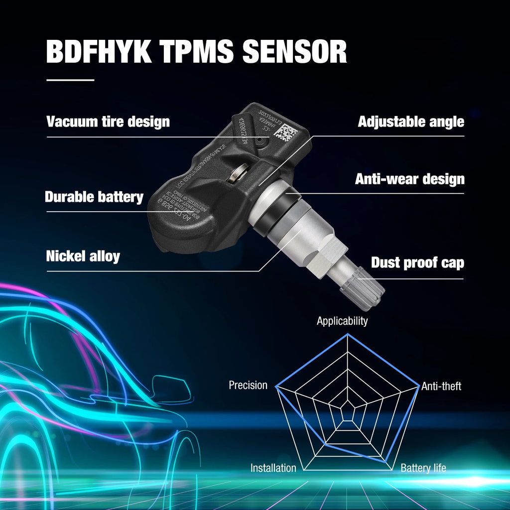 4x TPMS Tire Pressure Sensor for Mini Cooper & BMW X5 (2007-2014)