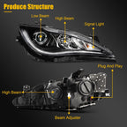 Right Side Projector HID Headlight for Chrysler Pacifica, Voyager (2017–2020)