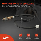 Upstream O2 Oxygen Sensor for Toyota Corolla Matrix Vibe (2005-2006)