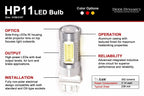 LED Bulb 3157 High Power Replacement for Diode Dynamics (2012–2019)
