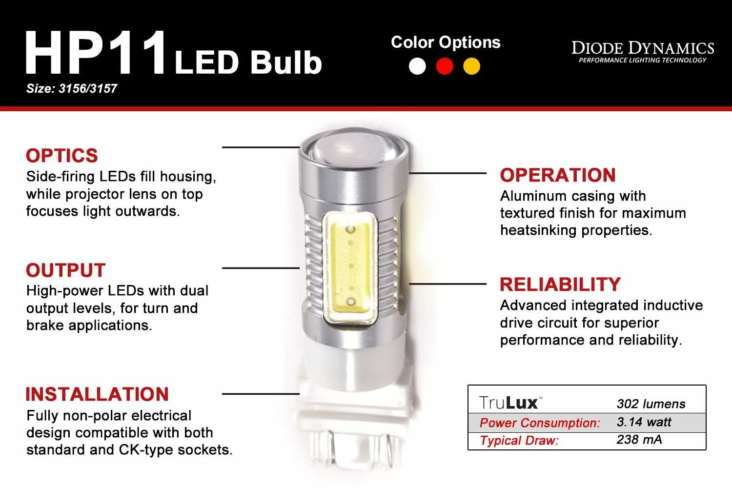 LED Bulb 3157 High Power Replacement for Diode Dynamics (2012–2019)