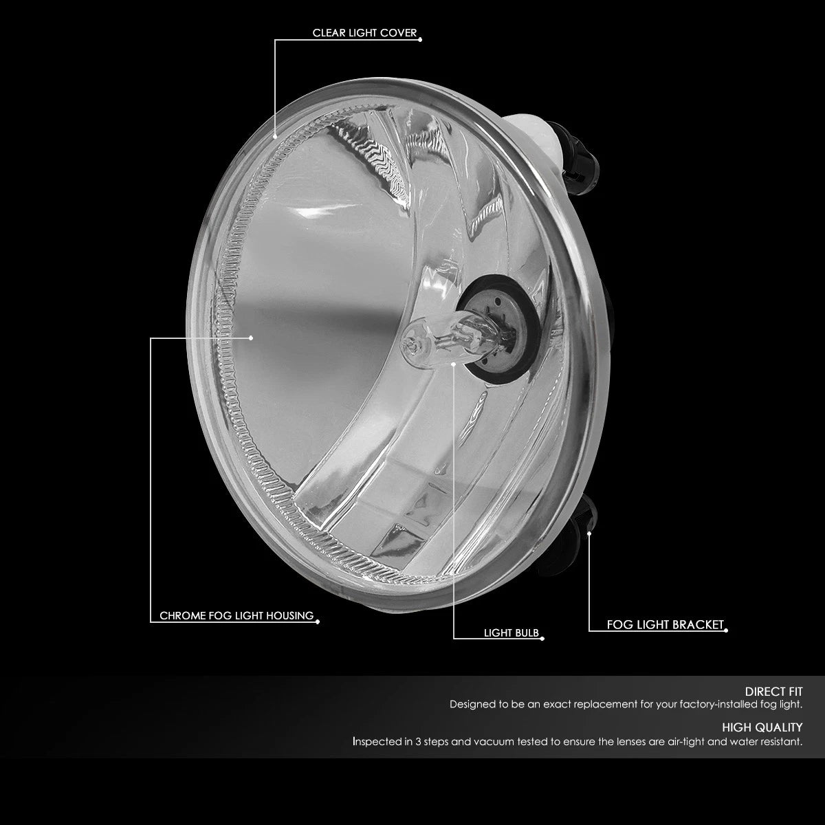 Clear Lens Fog Lights for Yukon Suburban Silverado Sierra (2007–2019)