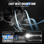 2X H4 HB2 9003 LED Headlight Bulbs for