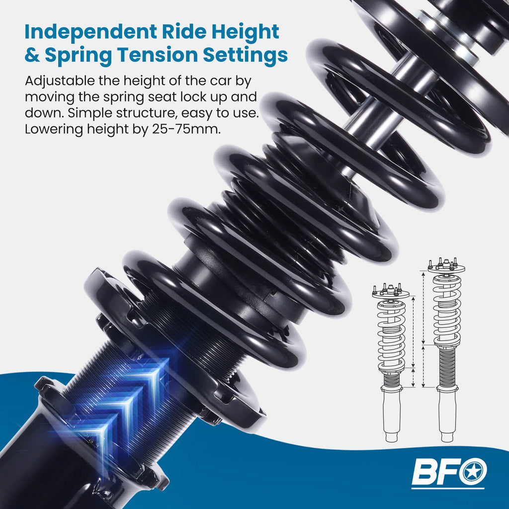 Coilovers for BMW 3 Series E36 (1991–1999) Adjustable Height Suspension Kit