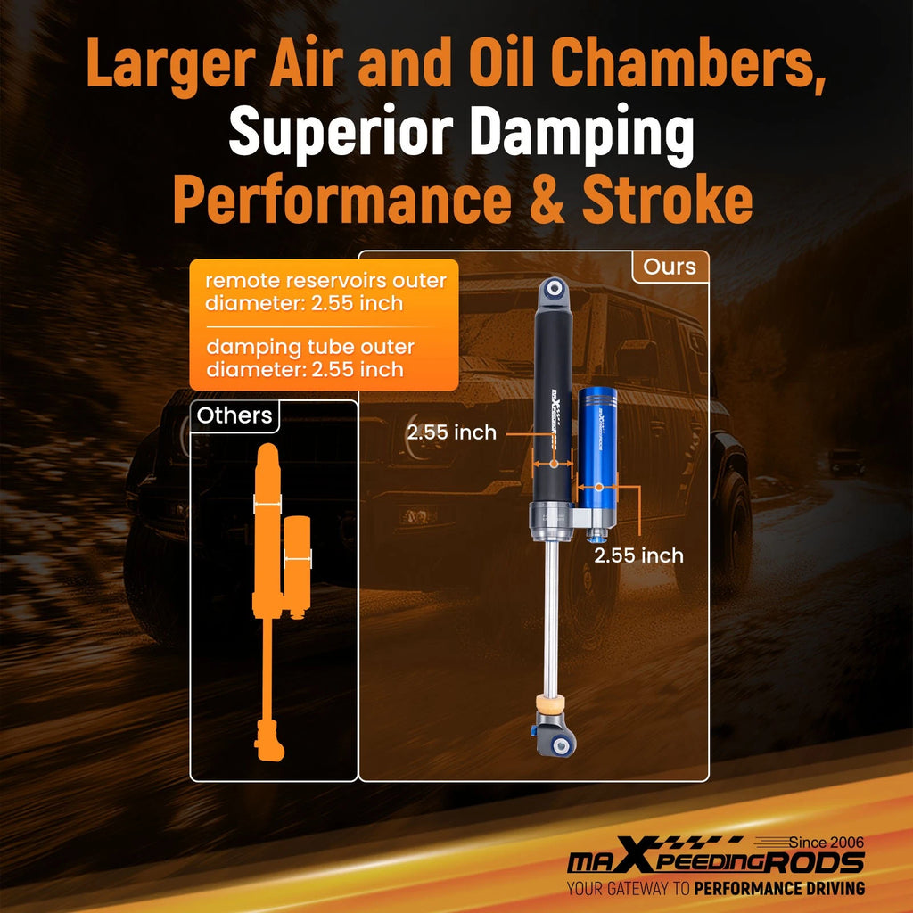 Dual Damper Adjustable Remote Reservoir Rear Shocks for Ford F150 (2015-2020)