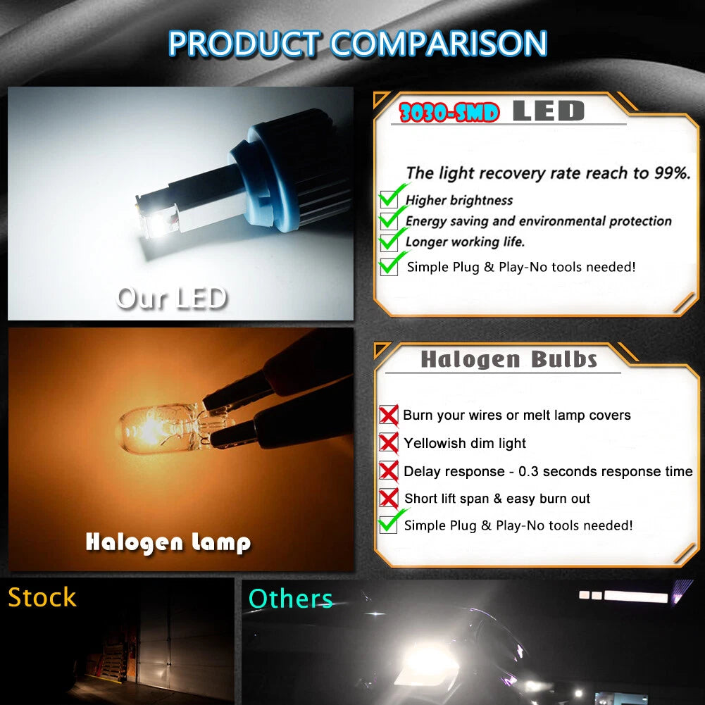 2X LED Backup Reverse Light Bulbs for Honda CR-V (2002–2016)