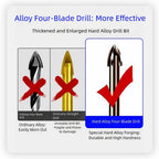 7-Piece Glass Drill Bit Set for DIY Renovations