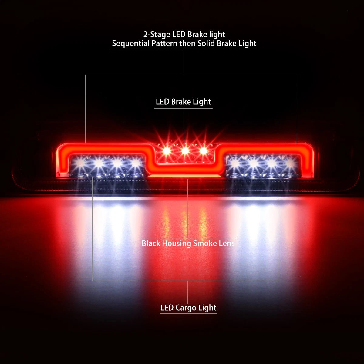 Sequential Chasing LED 3rd Brake Light for Ford F150/Mark LT (2004–2008)