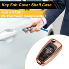 Rose Gold TPU Silicone Key Case for Ford Mondeo (2000–2007)
