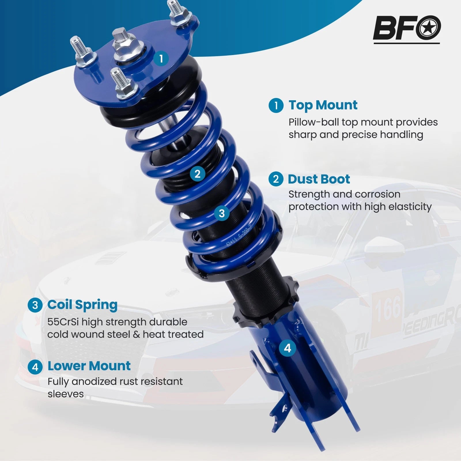 Coilovers Lowering Suspension Kit for Honda Civic (2006-2011)