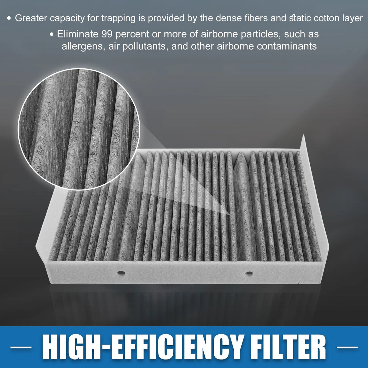 2pcs Cabin Air Filter No.2228300418 for Mercedes-Benz S450 (2018–2021)