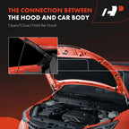 2X Hood Hinge for Chevrolet Camaro (2016-2022)