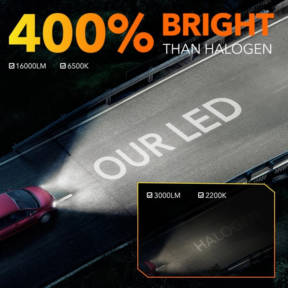2X OXILAM 9005 LED Headlight Kit for HB3 (6500K)