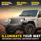 Full LED Projector Headlight Lamps for Jeep Wrangler JK (2007–2018)