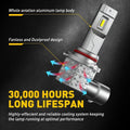 2X AUXITO 9140 9145 H10 Fog Light LED Bulb for (CANBUS)