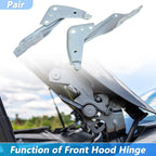 Hood Hinge Set for Ford Edge (2015–2024) No.FT4Z16796A/FT4Z16797A