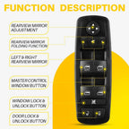 Power Front Left Master Window Switch for Dodge Ram, Chrysler (2015–2021)