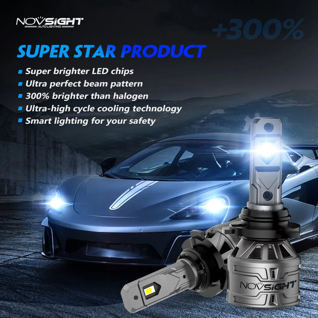 2X 9006 HB4 LED Headlight Kit for