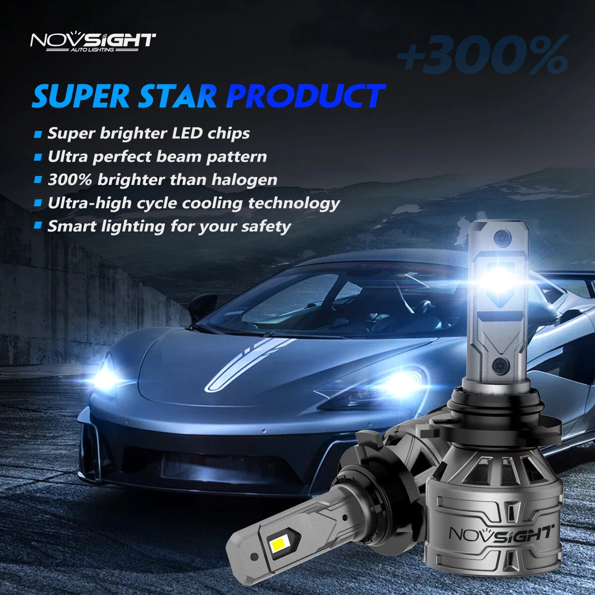 2X 9006 HB4 LED Headlight Kit for