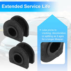 Stabilizer Sway Bar Bushing Kit No.K201174 for Cadillac Escalade (2009–2019)