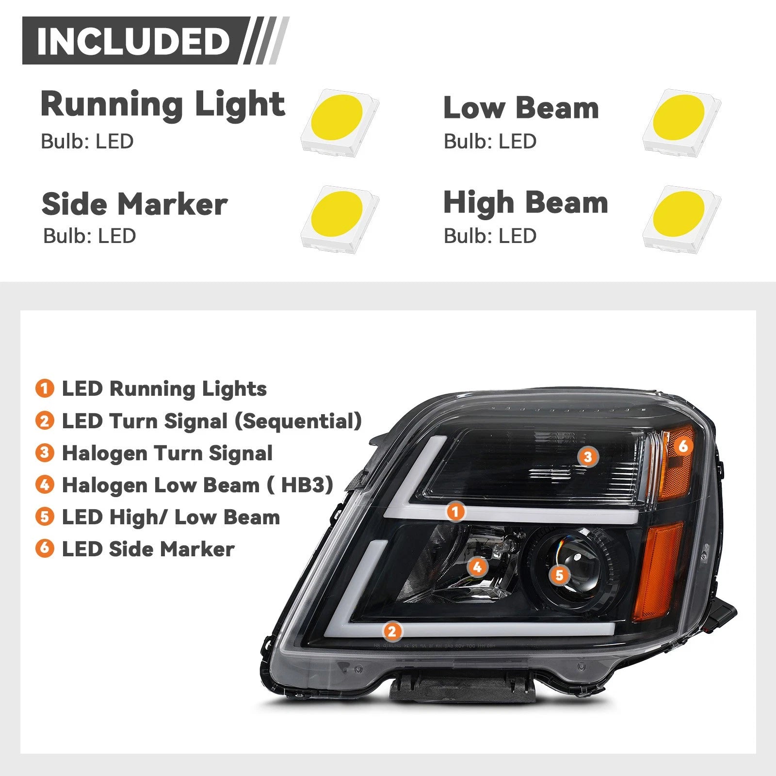LED Sequential Signal Projector Headlights for GMC Terrain (2010–2015)