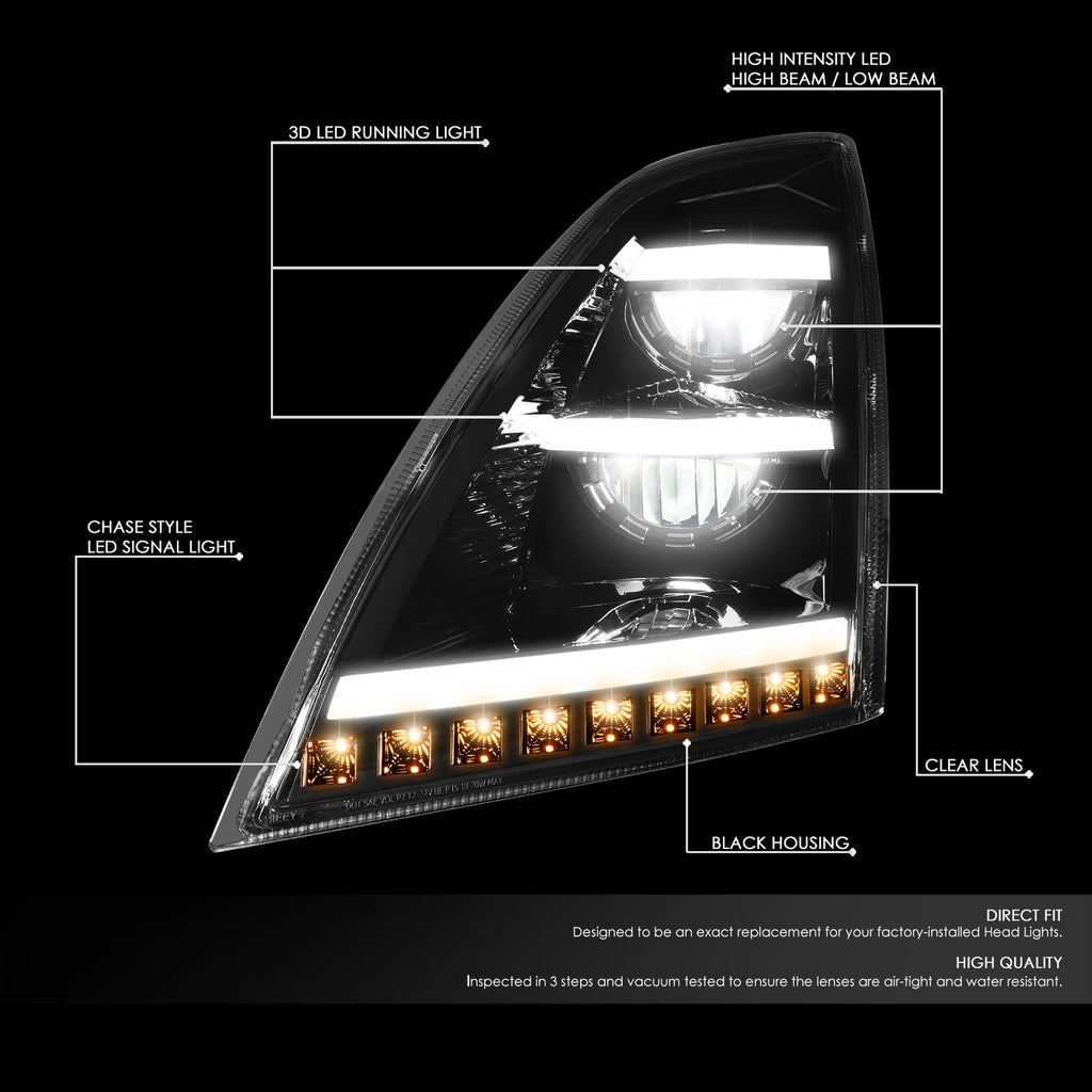 LED DRL Sequential Turn Signal Headlight Lamps for Volvo VNL VNR 300/400 (2018–2024)