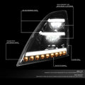 LED DRL Sequential Turn Signal Headlight Lamps for Volvo VNL VNR 300/400 (2018–2024)