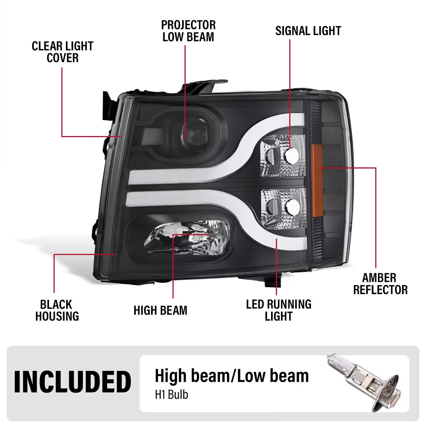 Projector Headlights LED DRL for Chevy Silverado 1500 2500HD 3500 HD (2007–2013)