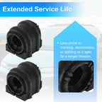 Stabilizer Sway Bar Bushing Kit for Hyundai Azera (2012–2017) No.K202034