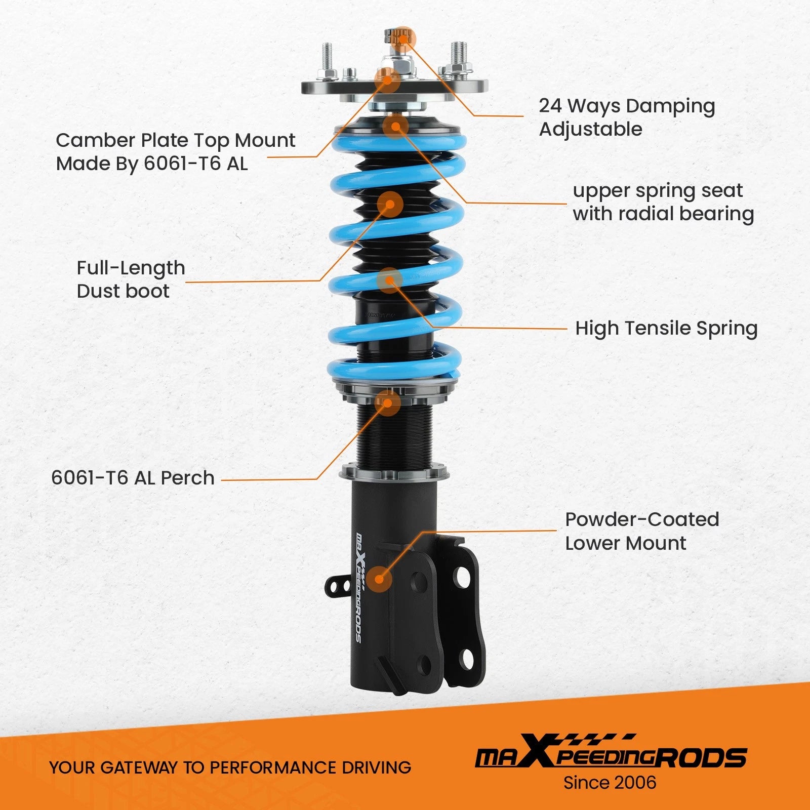 Coilovers Adjustable Suspension for Dodge Neon SRT-4 (2003-2005)