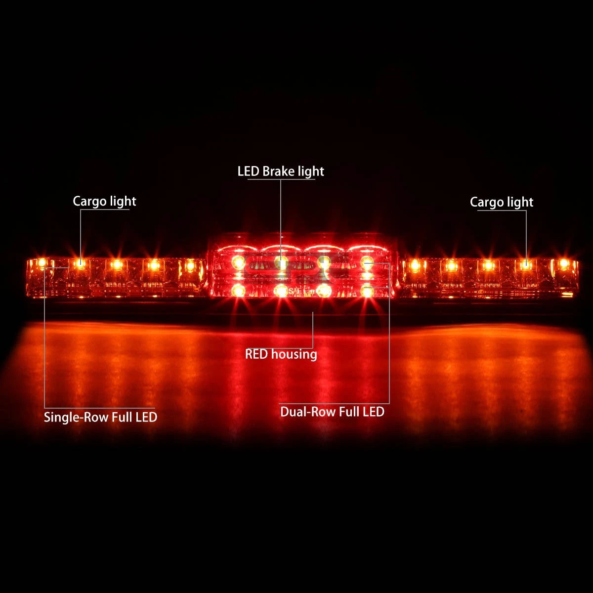 LED Third Tail Brake Light Cargo Lamp for Silverado Sierra (1999–2007)
