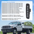 Keyless Entry Keypad for Ford Lincoln (2000-2010)