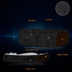 Smoked Housing Bumper Headlight Amber Corner Lamps for Sierra/Yukon (1999–2007)