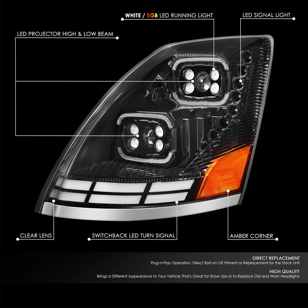 LED Reflector Headlights for Volvo VN/VNL 300/400/430/630/740 (2018–2024)
